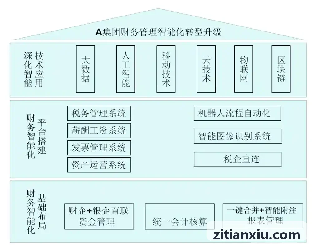 储能电池与光伏组件产业链招商引资大数据